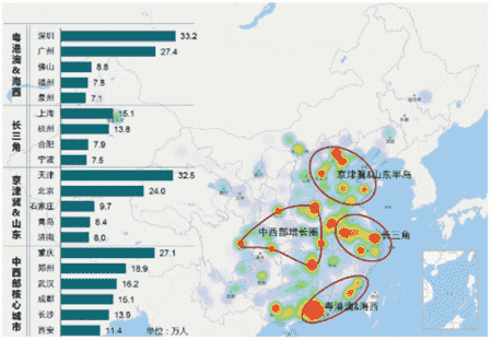 2019年中国西部房地产行业发展报告：解构西部城市密码，50强企业重磅发布