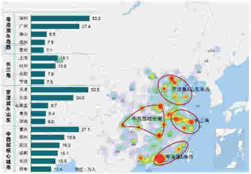 解构西部城市密码 50强企业重磅发布