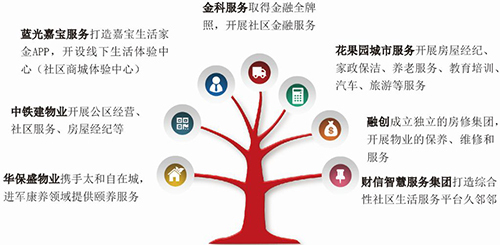 解构西部城市密码 50强企业重磅发布